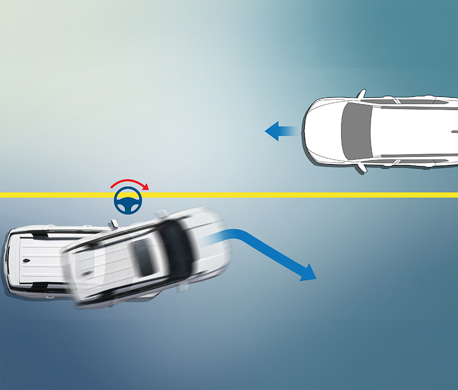 Asistente de mantenimiento de carril (LKAS)